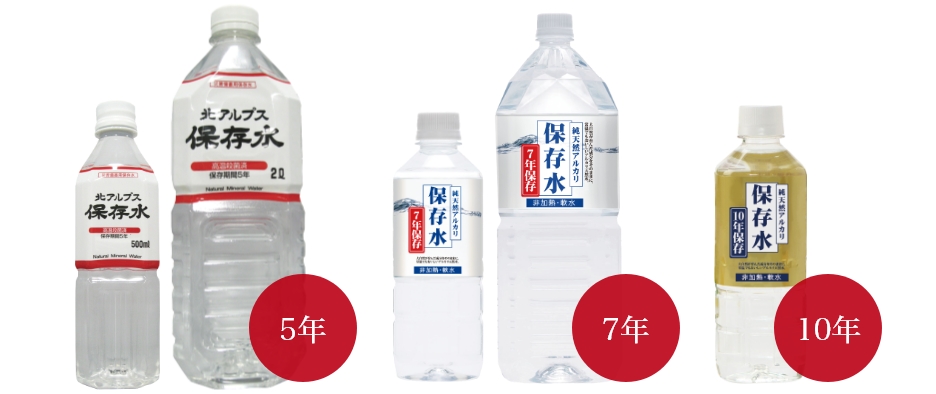 非常用備蓄飲料水「保存水」