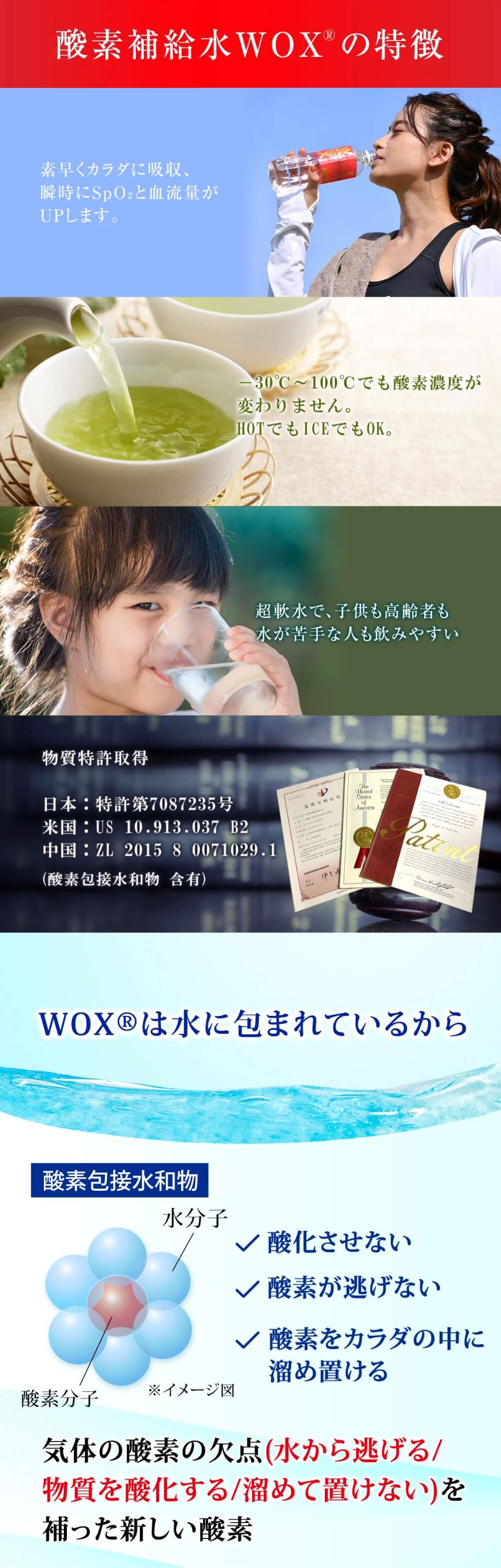 世界で唯一 飲むだけで酸素補給ができるWOXの力