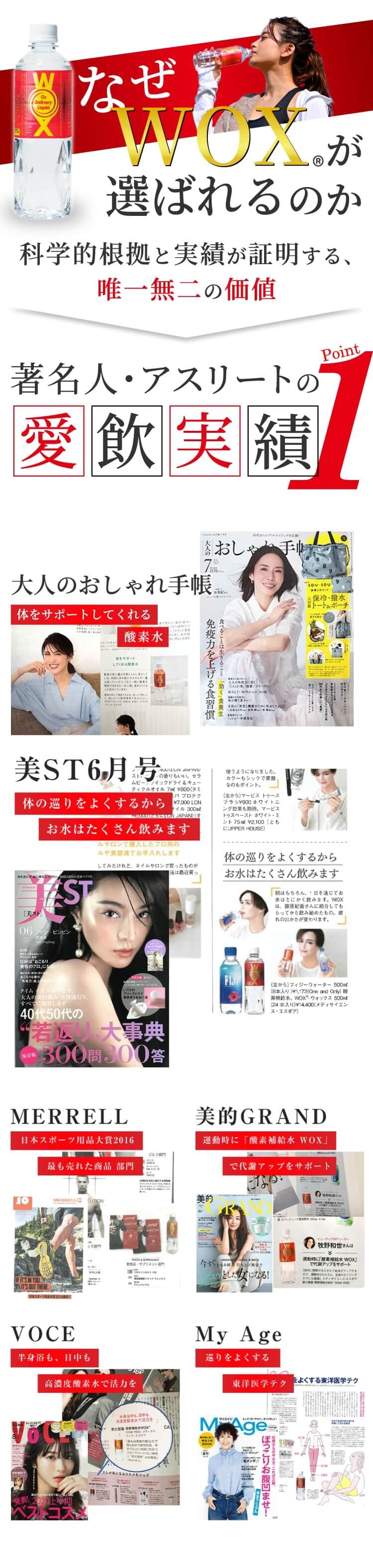 なぜWOXが選ばれるのか 著名人・アスリートの愛飲実績
